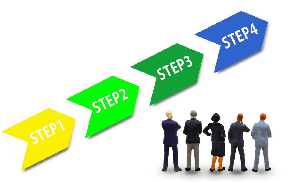 iDeCoの申込方法